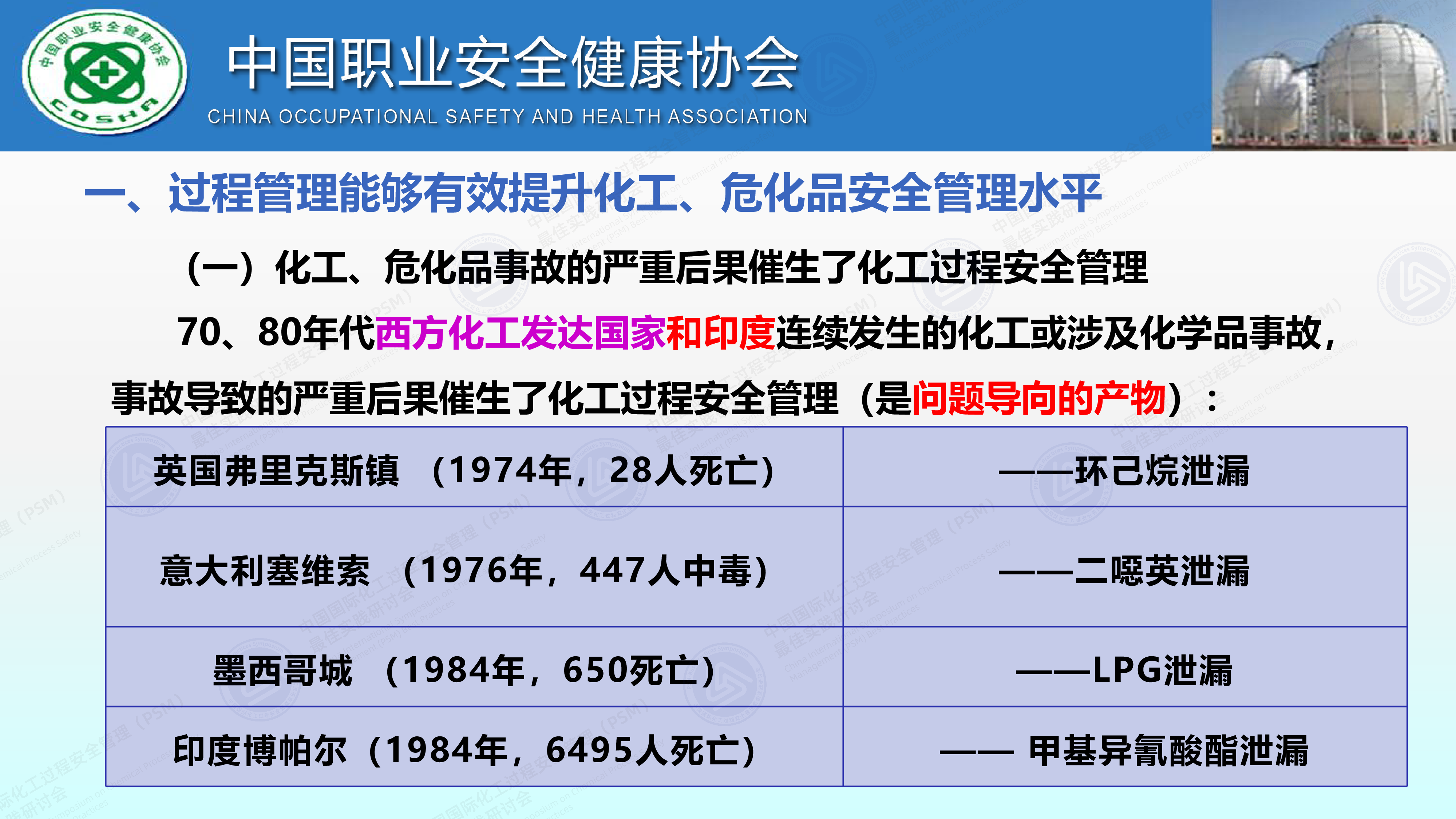 通过安全生产标准化定级提升化工过程安全管理水平-王浩水